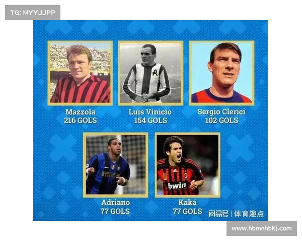 五大联赛的五大区别:从战术风格到商业模式的全面分析